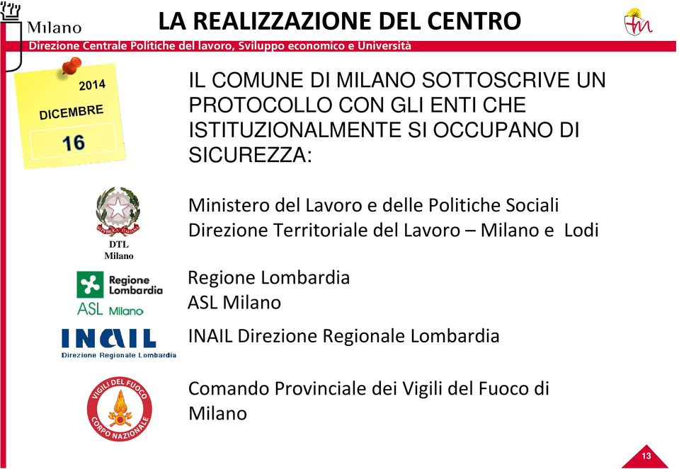 Politiche Sociali Direzione Territoriale del Lavoro Milano e Lodi Regione Lombardia ASL