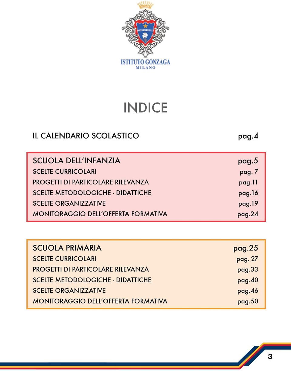 SCELTE ORGANIZZATIVE MONITORAGGIO DELL OFFERTA FORMATIVA pag.5 pag. 7 pag.11 pag.16 pag.19 pag.