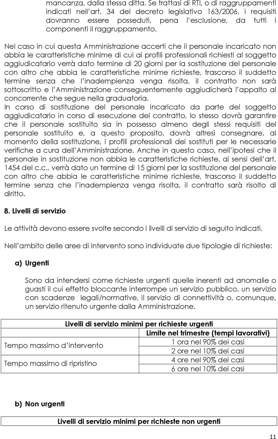 Nel caso in cui questa Amministrazione accerti che il personale incaricato non abbia le caratteristiche minime di cui ai profili professionali richiesti al soggetto aggiudicatario verrà dato termine