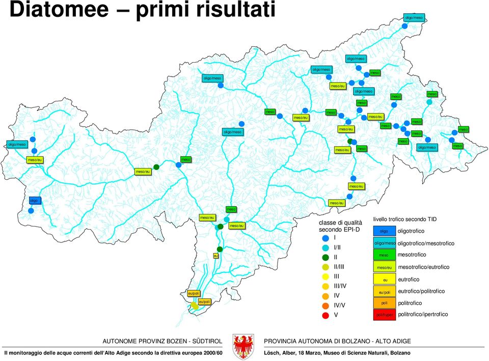 /eu oligo/ livello trofico secondo TID oligo oligo/ oligotrofico/trofico /eu eu eu/poli poli poli/hyper