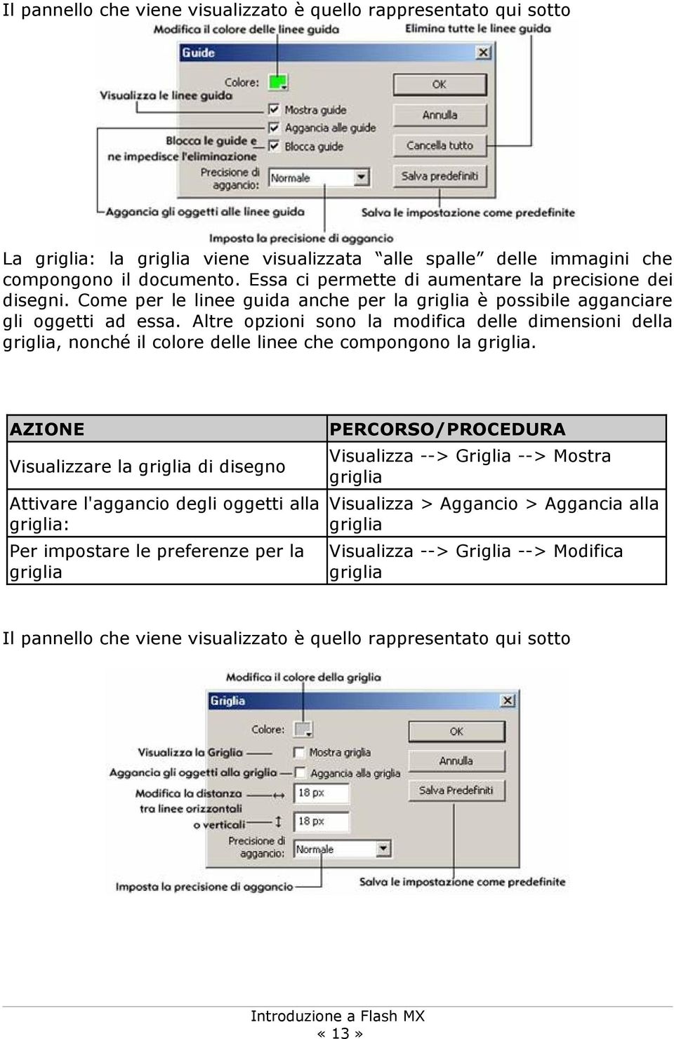 Altre opzioni sono la modifica delle dimensioni della griglia, nonché il colore delle linee che compongono la griglia.