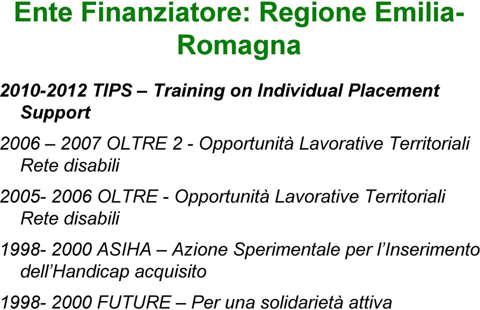 2005-2006 OLTRE - Opportunità Lavorative Territoriali Rete disabili 1998-2000 ASIHA