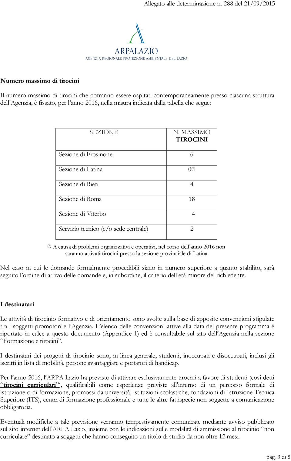 MASSIMO TIROCINI Sezione di Frosinone 6 Sezione di Latina 0 (*) Sezione di Rieti 4 Sezione di Roma 18 Sezione di Viterbo 4 Servizio tecnico (c/o sede centrale) 2 (*) A causa di problemi organizzativi