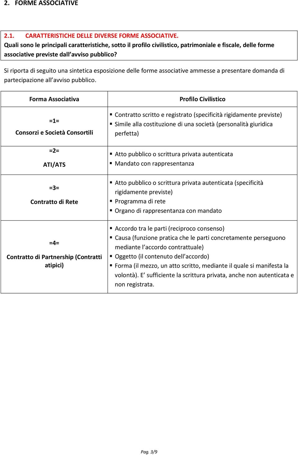 Si riporta di seguito una sintetica esposizione delle forme associative ammesse a presentare domanda di partecipazione all avviso pubblico.