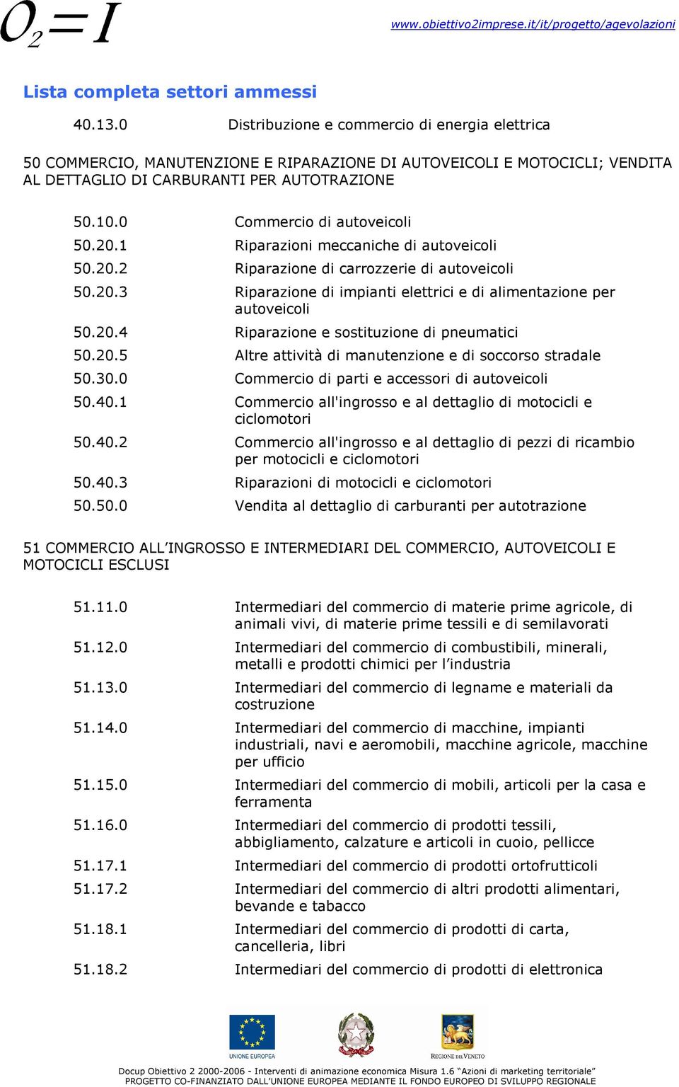 0 Commercio di autoveicoli 50.20.1 Riparazioni meccaniche di autoveicoli 50.20.2 Riparazione di carrozzerie di autoveicoli 50.20.3 Riparazione di impianti elettrici e di alimentazione per autoveicoli 50.