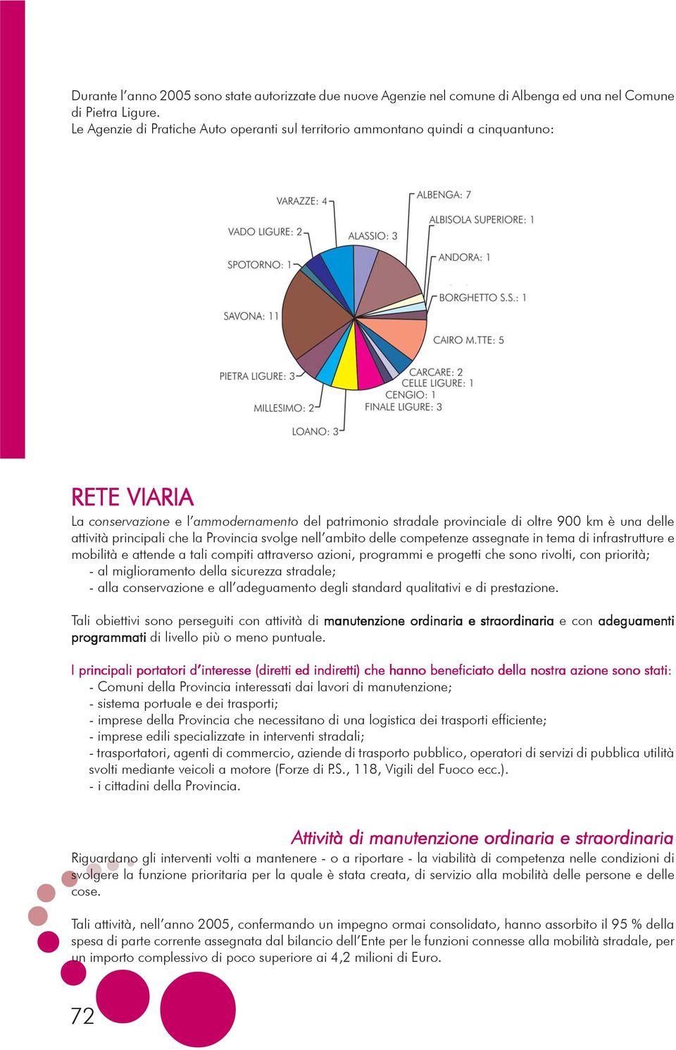 attività principali che la Provincia svolge nell ambito delle competenze assegnate in tema di infrastrutture e mobilità e attende a tali compiti attraverso azioni, programmi e progetti che sono