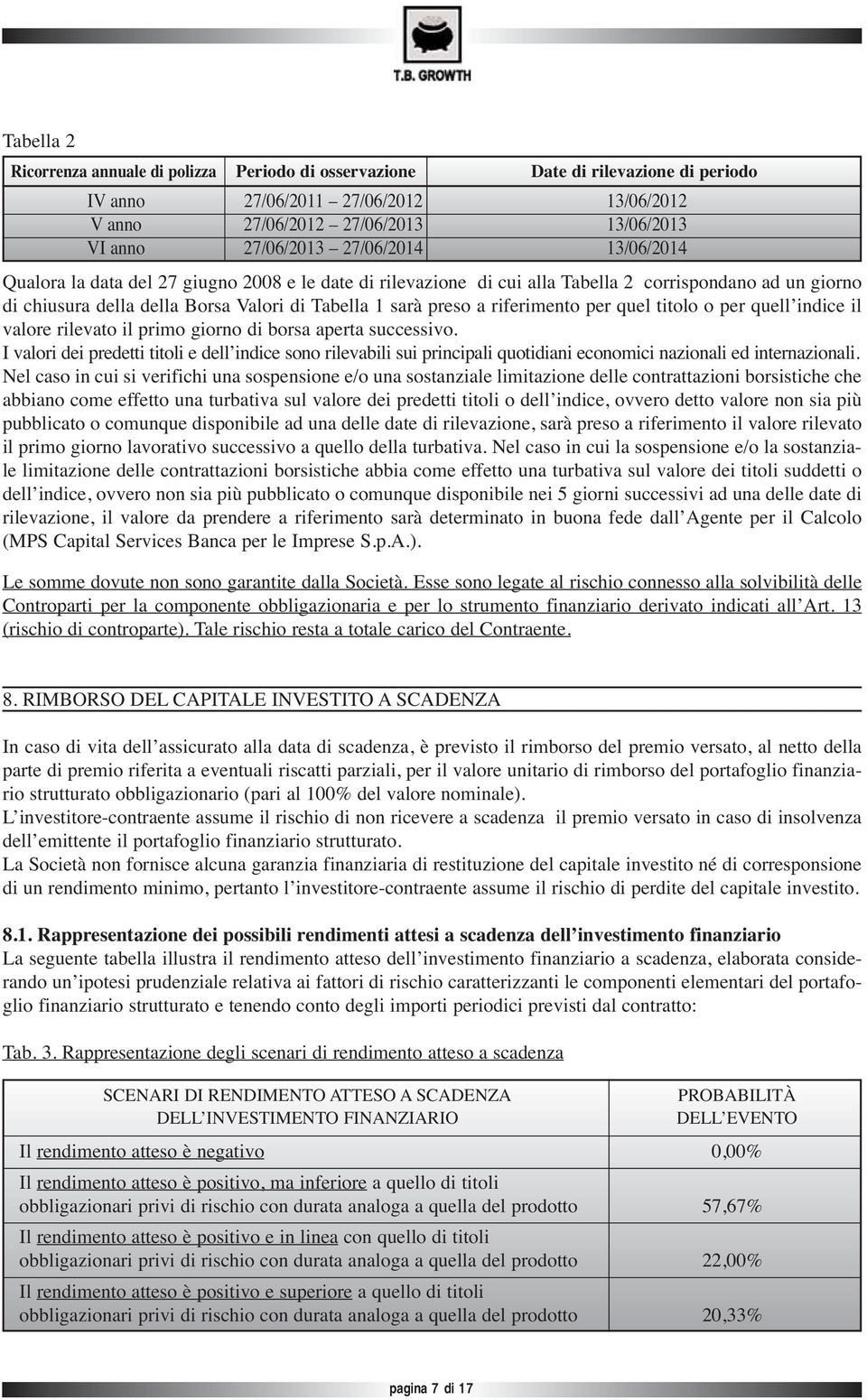 riferimento per quel titolo o per quell indice il valore rilevato il primo giorno di borsa aperta successivo.