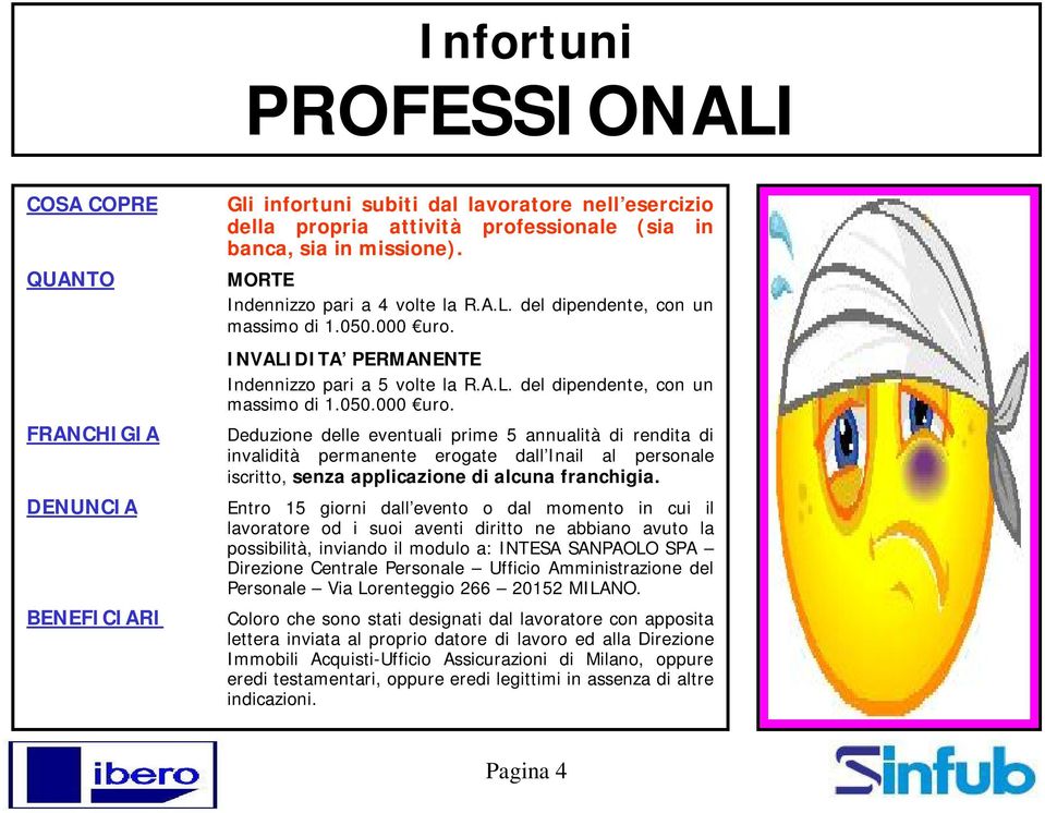 INVALIDITA PERMANENTE Indennizzo pari a 5 volte la R.A.L. del dipendente, con un massimo di 1.050.000 uro.