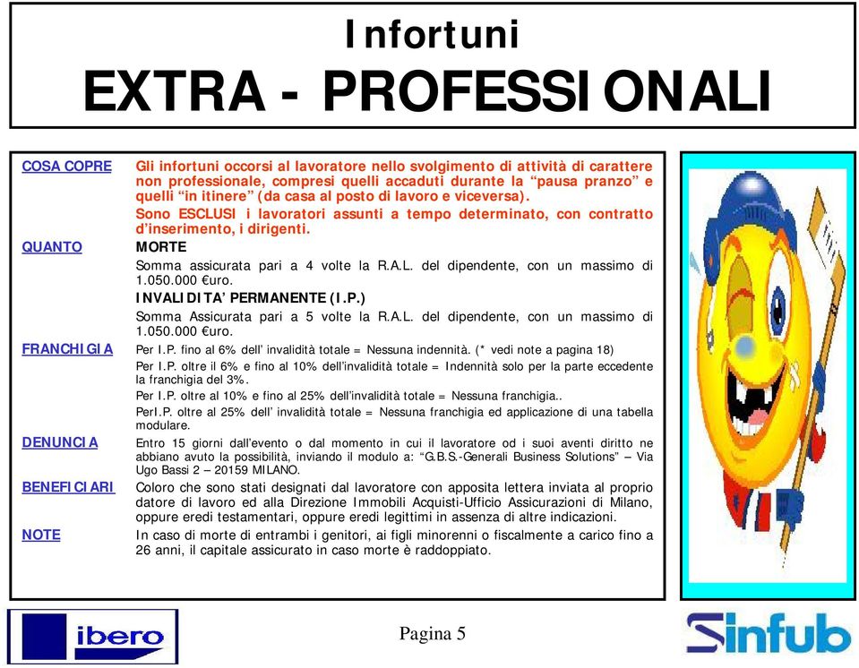 A.L. del dipendente, con un massimo di 1.050.000 uro. INVALIDITA PERMANENTE (I.P.) Somma Assicurata pari a 5 volte la R.A.L. del dipendente, con un massimo di 1.050.000 uro. FRANCHIGIA Per I.P. fino al 6% dell invalidità totale = Nessuna indennità.