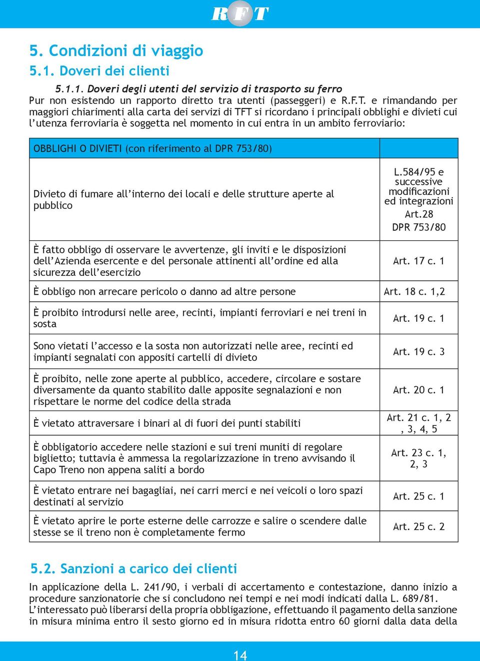 OBBLIGHI O DIVIETI (con riferimento al DPR 753/80) Divieto di fumare all interno dei locali e delle strutture aperte al pubblico È fatto obbligo di osservare le avvertenze, gli inviti e le