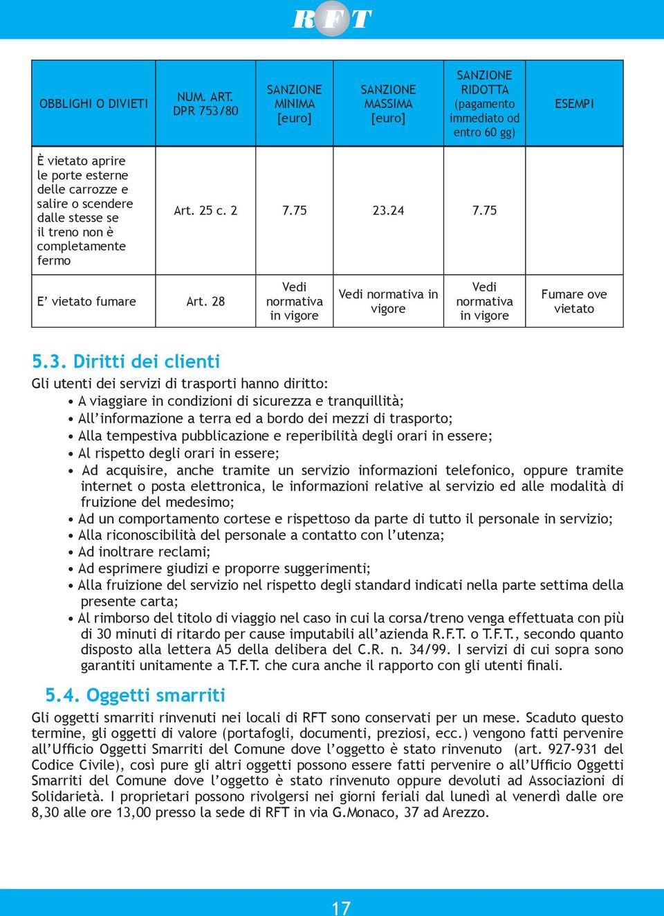 stesse se il treno non è completamente fermo Art. 25 c. 2 7.75 23.