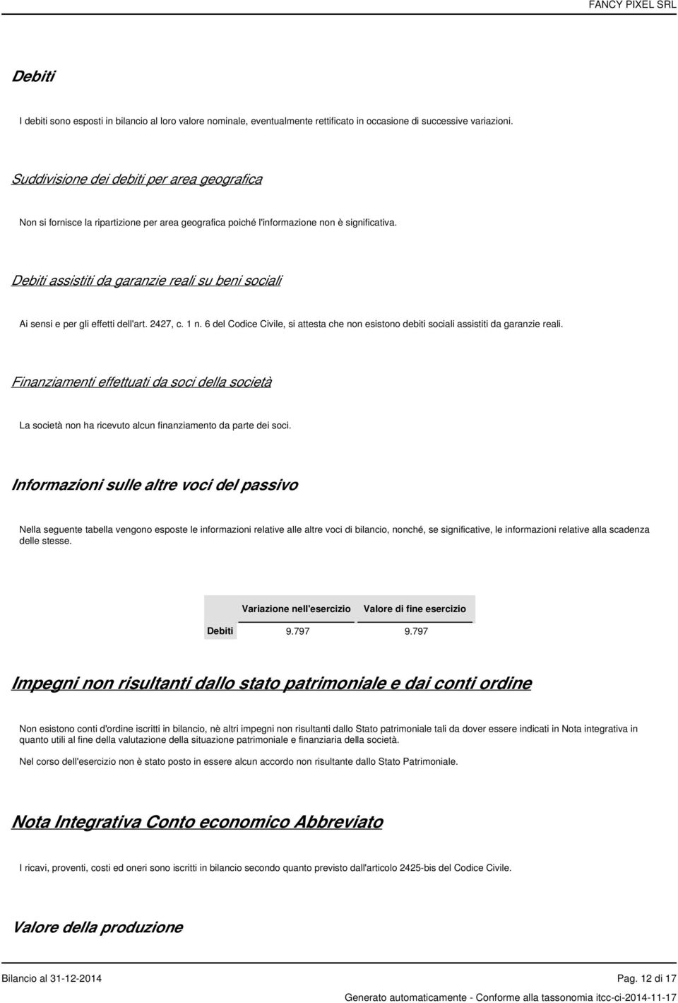 Debiti assistiti da garanzie reali su beni sociali Ai sensi e per gli effetti dell'art. 2427, c. 1 n. 6 del Codice Civile, si attesta che non esistono debiti sociali assistiti da garanzie reali.