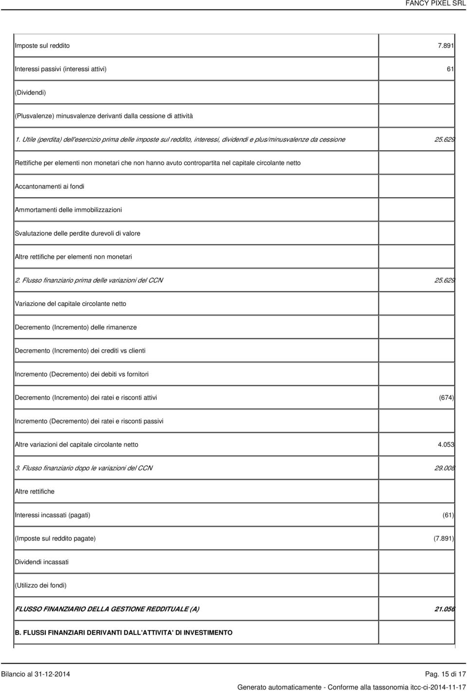 629 Rettifiche per elementi non monetari che non hanno avuto contropartita nel capitale circolante netto Accantonamenti ai fondi Ammortamenti delle immobilizzazioni Svalutazione delle perdite