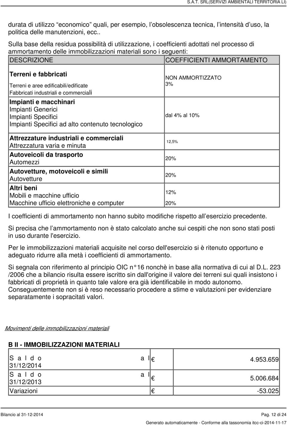 Terreni e fabbricati Terreni e aree edificabili/edificate Fabbricati industriali e commerciali Impianti e macchinari Impianti Generici Impianti Specifici Impianti Specifici ad alto contenuto