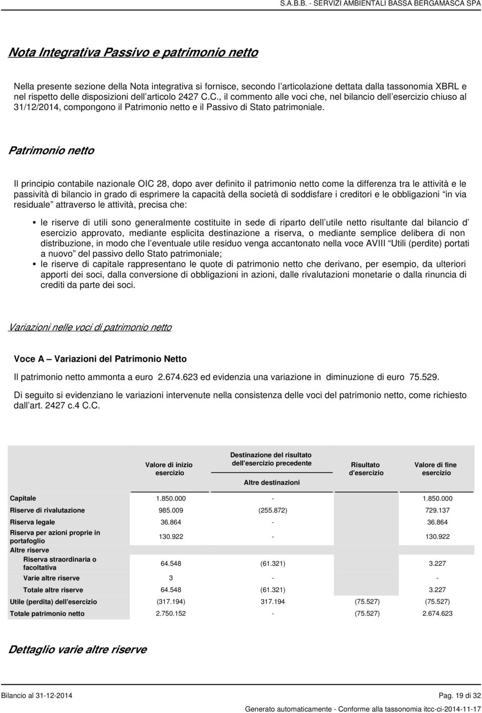 Patrimonio netto Il principio contabile nazionale OIC 28, dopo aver definito il patrimonio netto come la differenza tra le attività e le passività di bilancio in grado di esprimere la capacità della