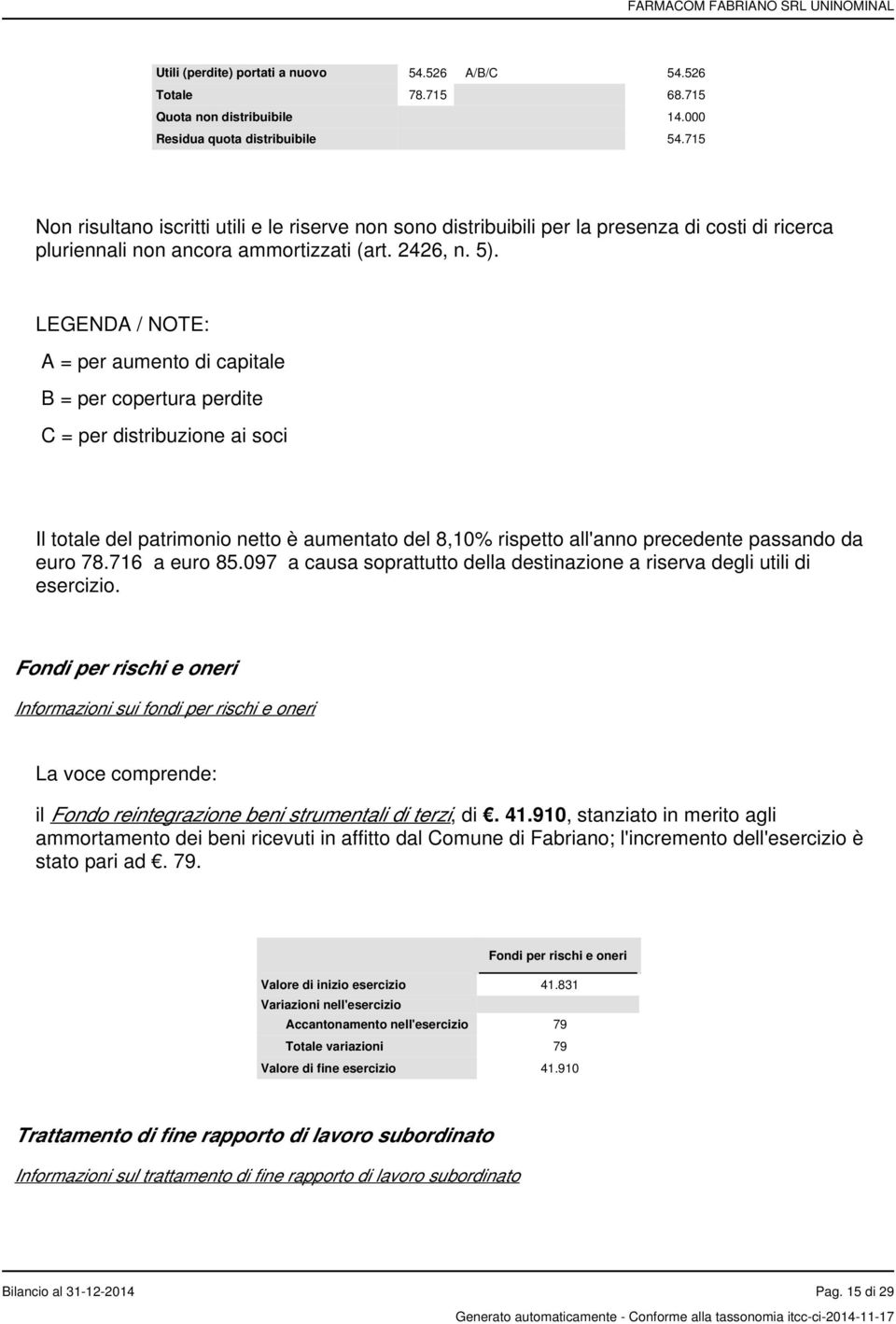 LEGENDA / NOTE: A = per aumento di capitale B = per copertura perdite C = per distribuzione ai soci Il totale del patrimonio netto è aumentato del 8,10% rispetto all'anno passando da euro 78.