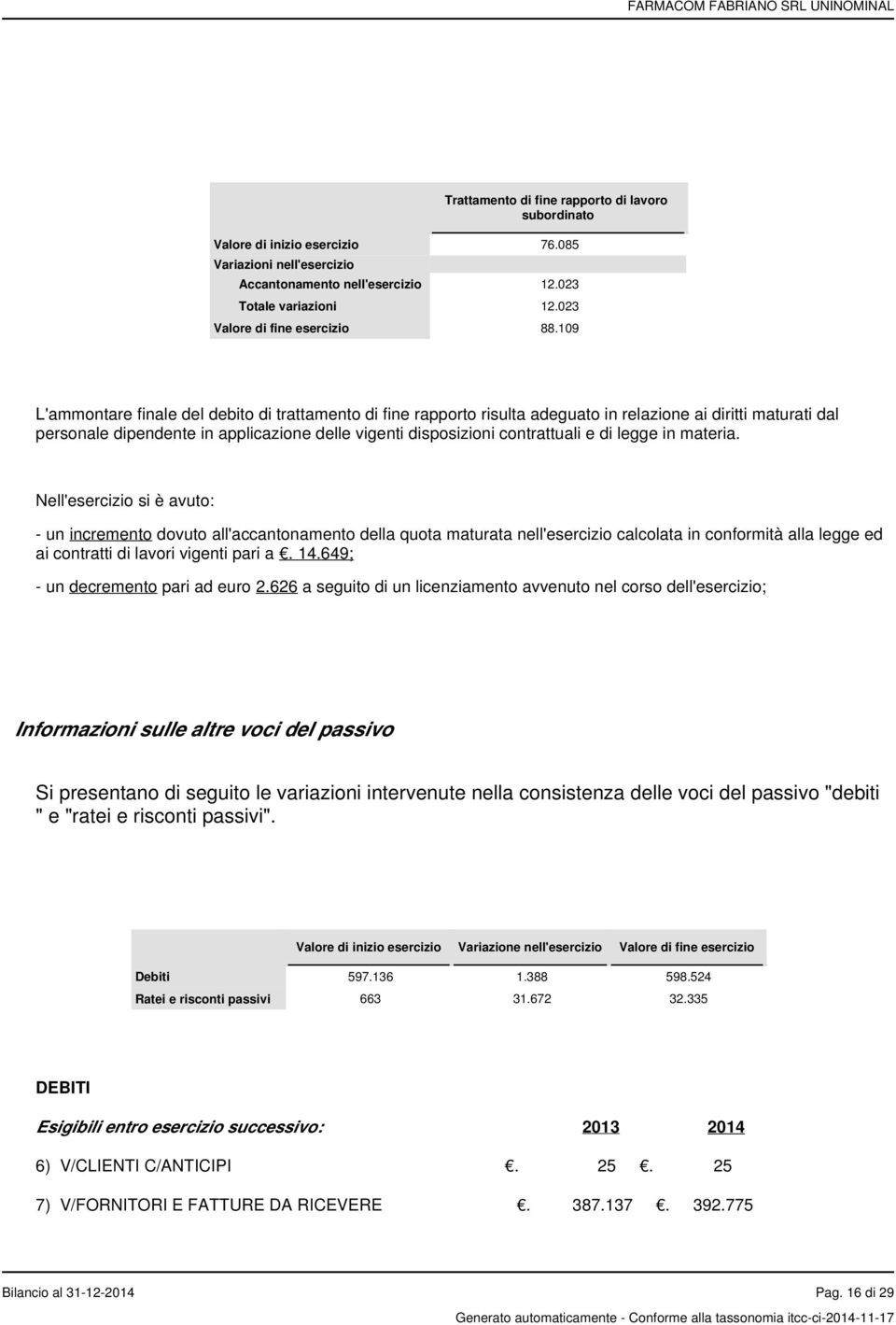 109 L'ammontare finale del debito di trattamento di fine rapporto risulta adeguato in relazione ai diritti maturati dal personale dipendente in applicazione delle vigenti disposizioni contrattuali e