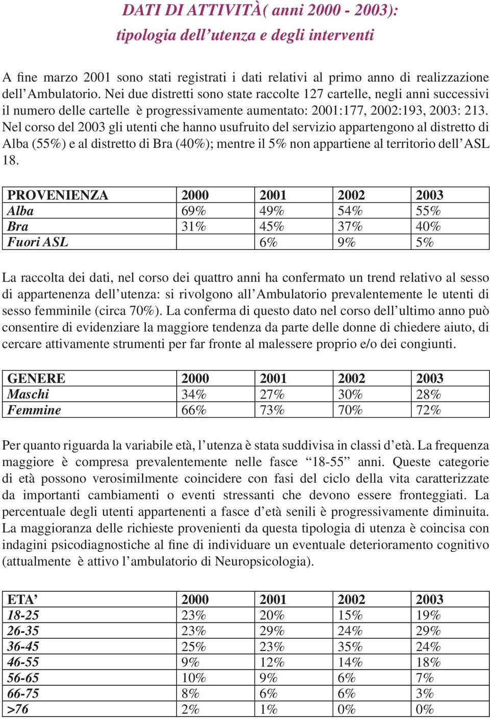 Nel corso del 2003 gli utenti che hanno usufruito del servizio appartengono al distretto di Alba (55%) e al distretto di Bra (40%); mentre il 5% non appartiene al territorio dell ASL 18.