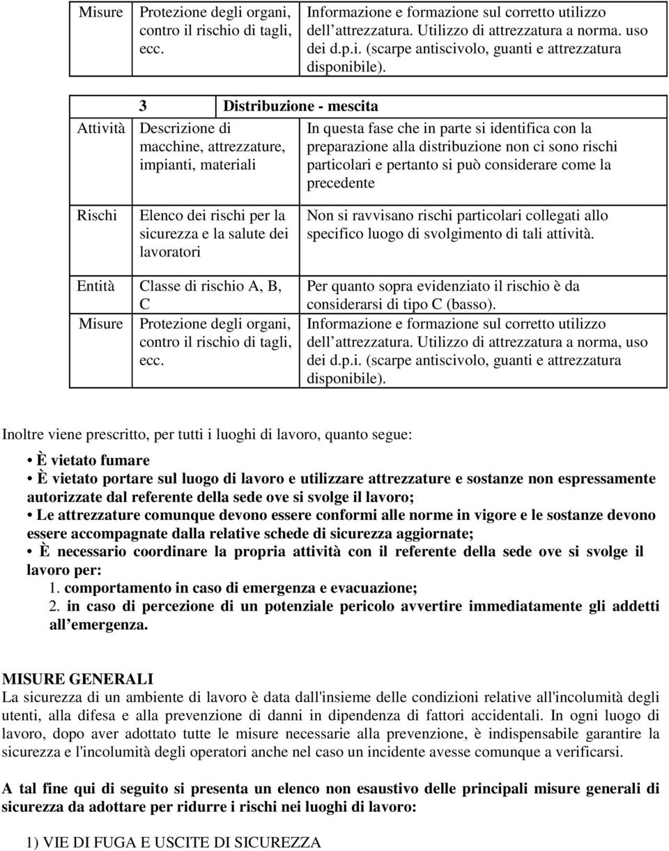 particolari e pertanto si può considerare come la precedente Rischi Elenco dei rischi per la sicurezza e la salute dei lavoratori Non si ravvisano rischi particolari collegati allo specifico luogo di