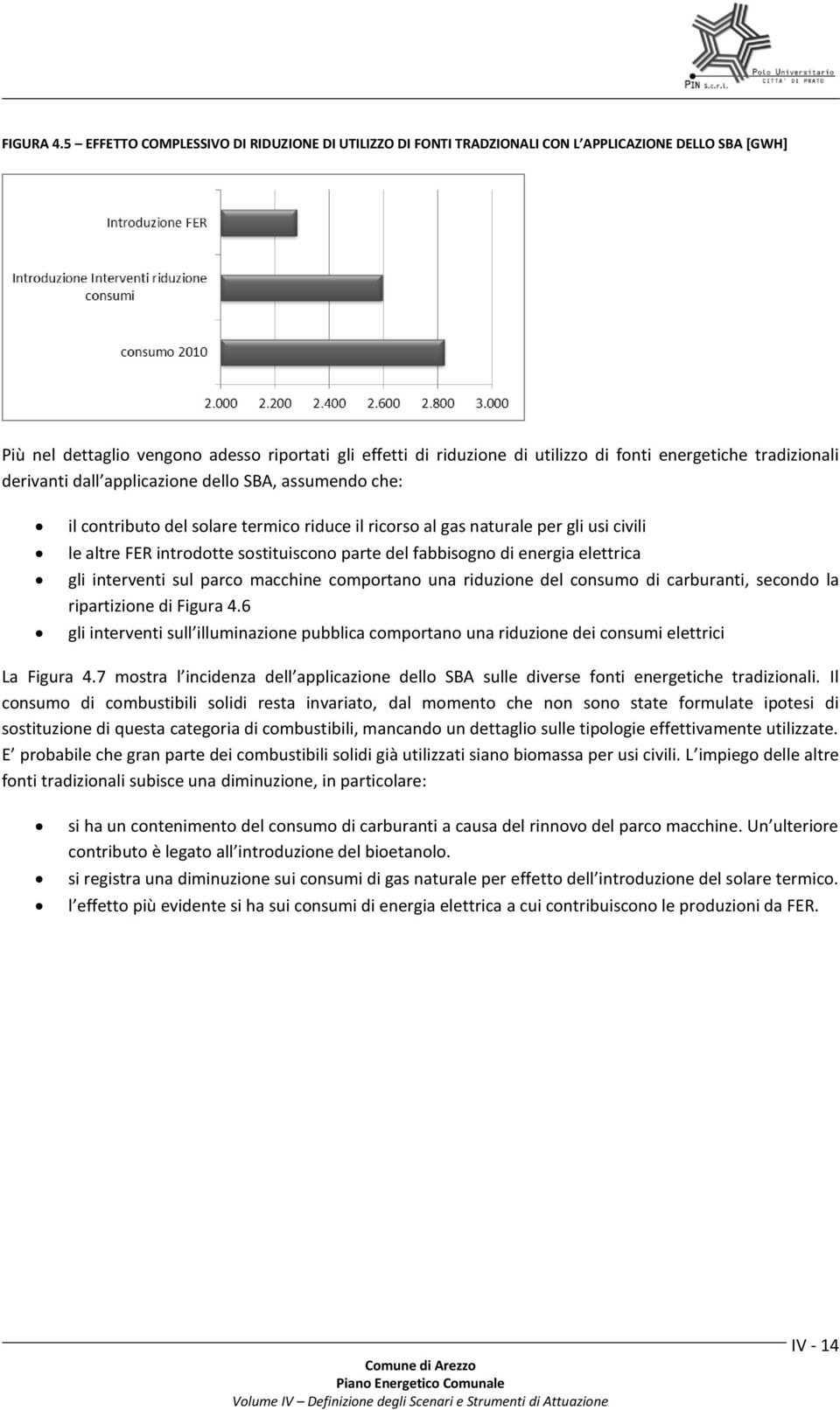 energetiche tradizionali derivanti dall applicazione dello SBA, assumendo che: il contributo del solare termico riduce il ricorso al gas naturale per gli usi civili le altre FER introdotte