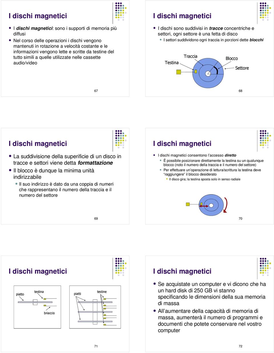 settori suddividono ogni traccia in porzioni dette blocchi Testina Traccia Blocco Settore 67 68 I dischi magnetici La suddivisione della superificie di un disco in tracce e settori viene detta
