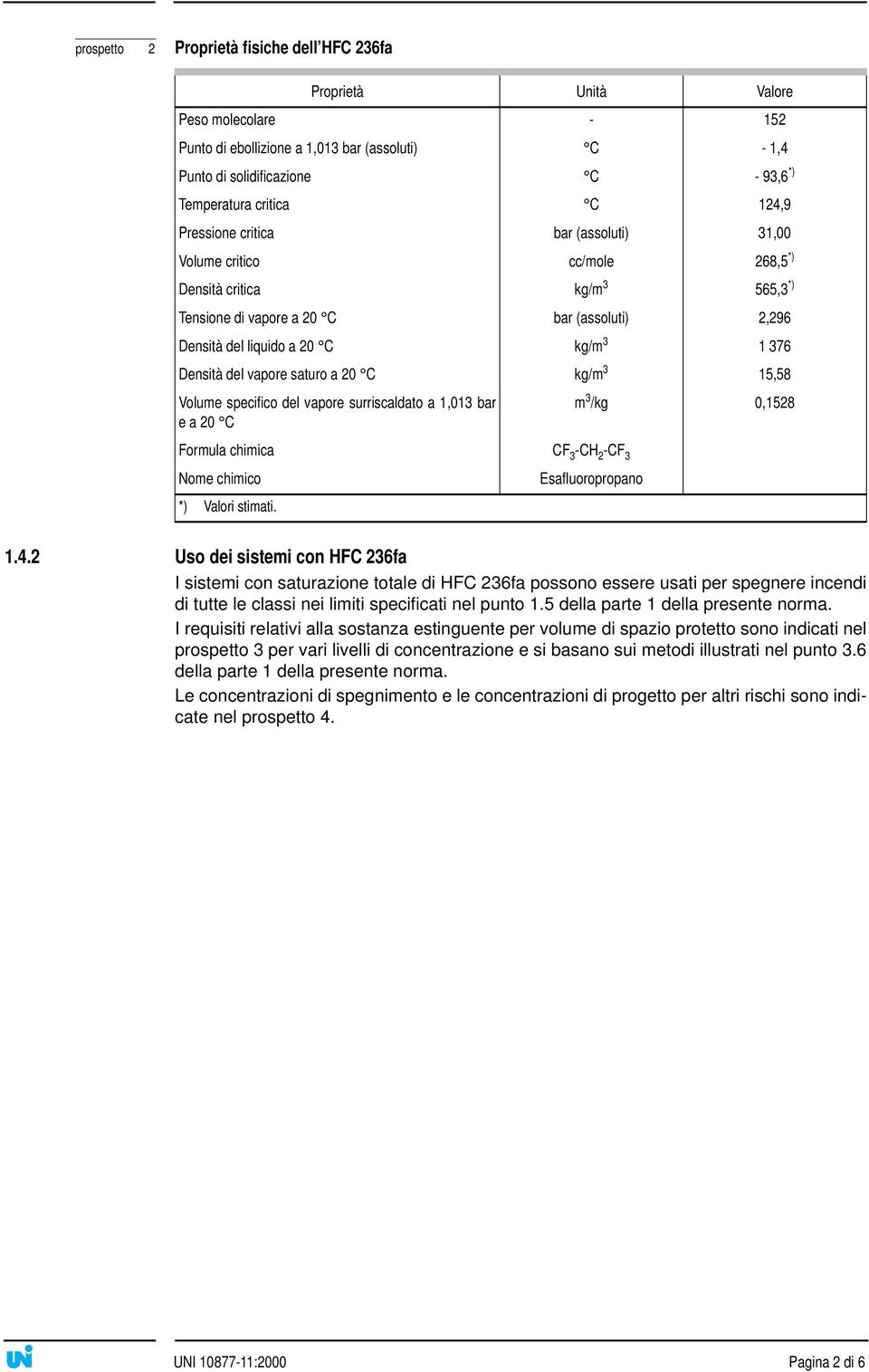 Densità del vapore saturo a 20 C kg/m 3 15,58 Volume specifico del vapore surriscaldato a 1,013 bar m 3 /kg 0,1528 e a 20 C Formula chimica CF 3 -CH 2 -CF 3 Nome chimico *) Valori stimati.