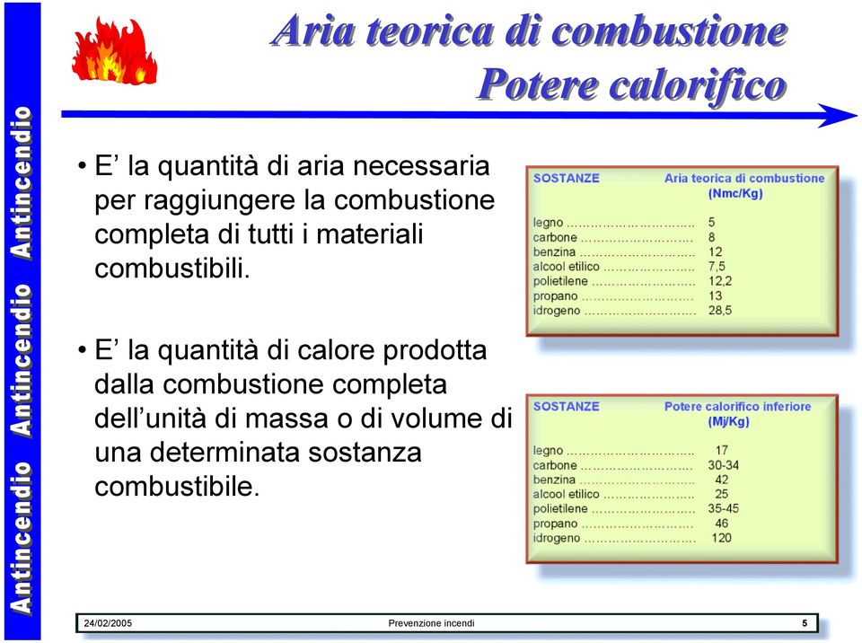 E la quantità di calore prodotta dalla combustione completa dell unità di massa