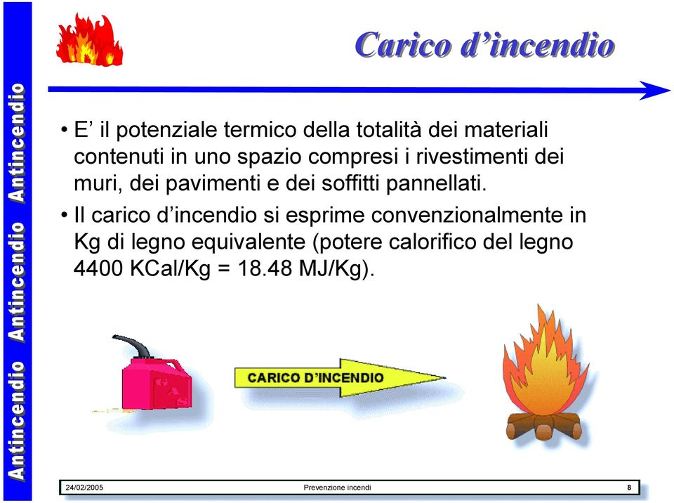 Il carico d incendio si esprime convenzionalmente in Kg di legno equivalente (potere