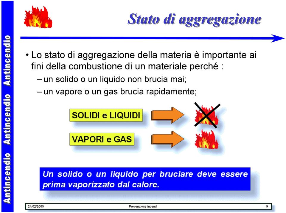 materiale perché : un solido o un liquido non brucia mai;