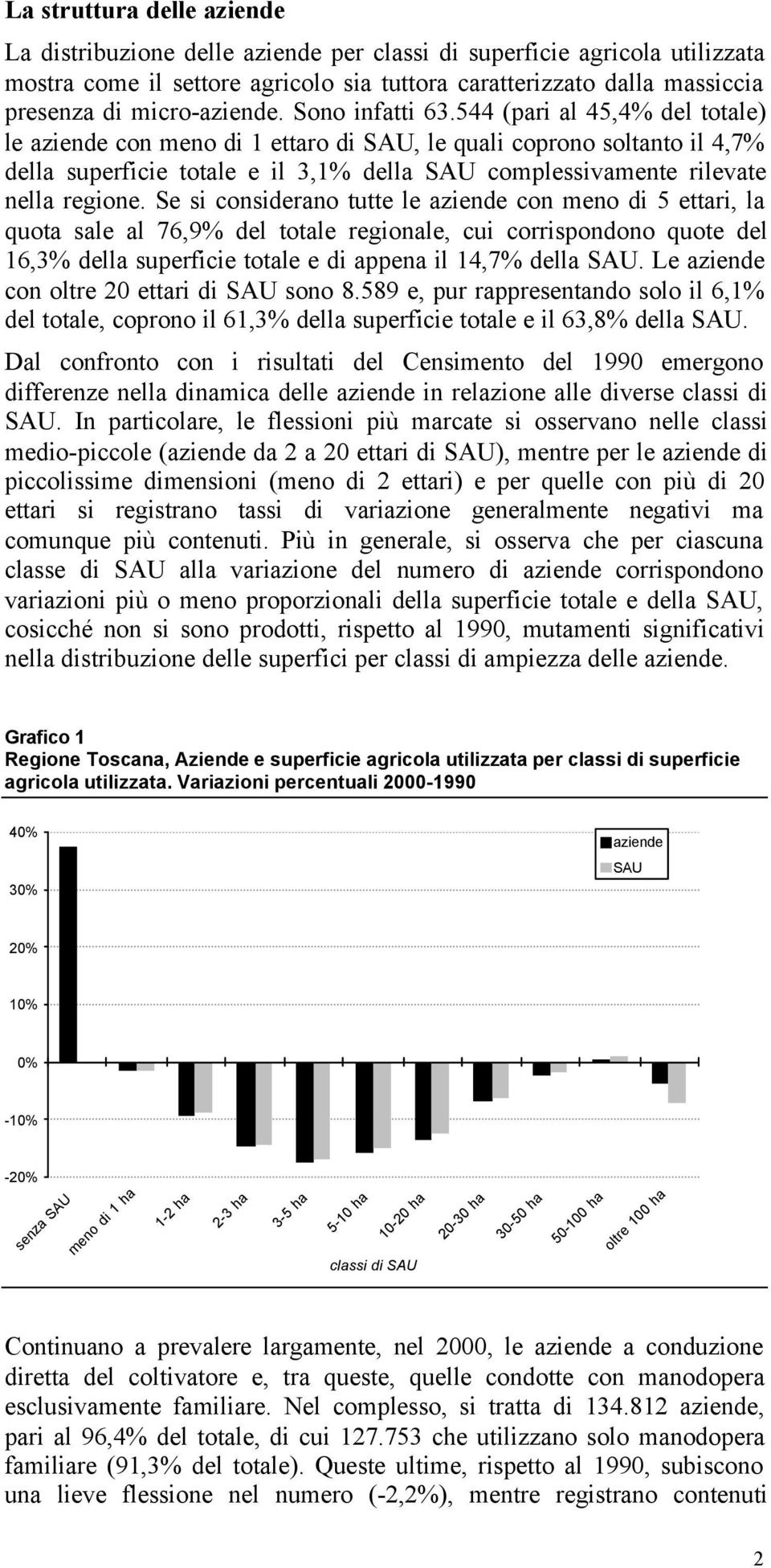 544 (pari al 45,4% del totale) le aziende con meno di 1 ettaro di SAU, le quali coprono soltanto il 4,7% della superficie totale e il 3,1% della SAU complessivamente rilevate nella regione.