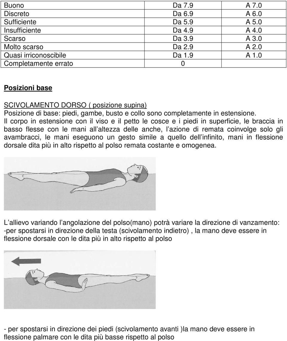 Il corpo in estensione con il viso e il petto le cosce e i piedi in superficie, le braccia in basso flesse con le mani all altezza delle anche, l azione di remata coinvolge solo gli avambracci, le