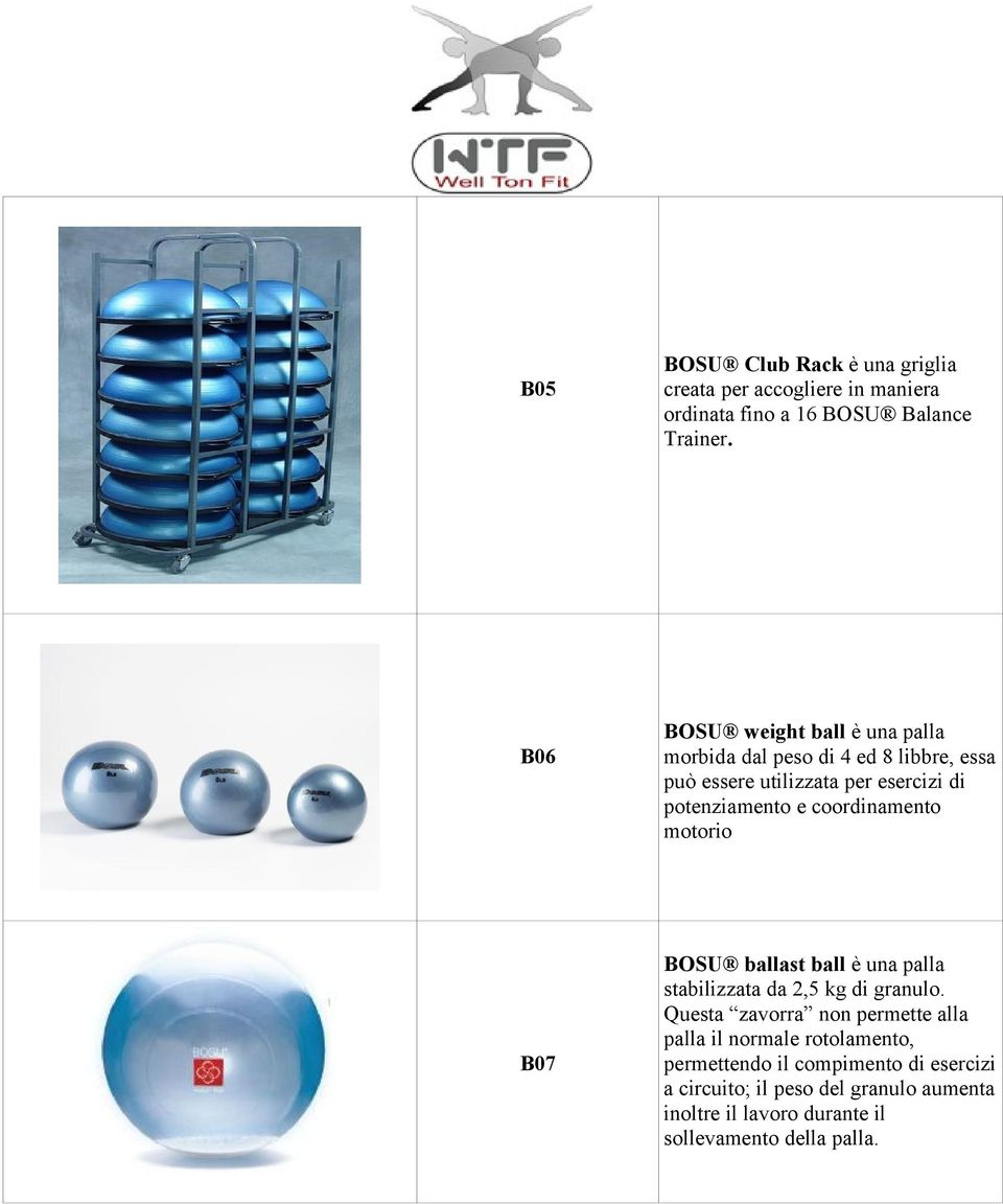 coordinamento motorio B07 BOSU ballast ball è una palla stabilizzata da 2,5 kg di granulo.