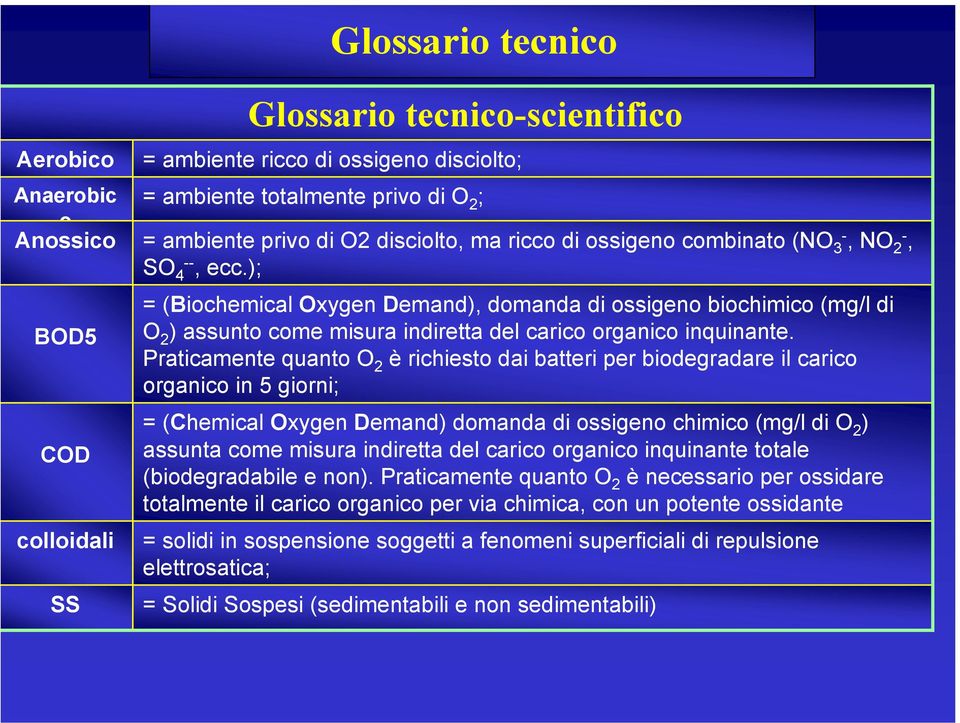 ); = (Biochemical Oxygen Demand), domanda di ossigeno biochimico (mg/l di O 2 ) assunto come misura indiretta del carico organico inquinante.