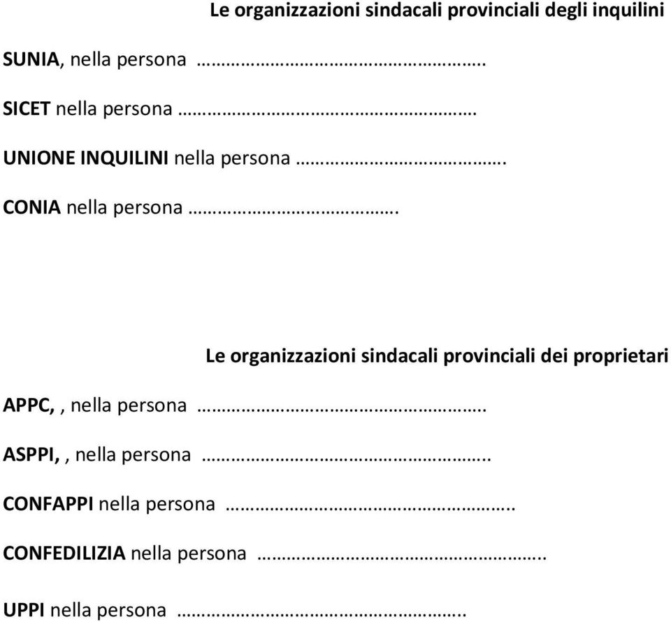 Le organizzazioni sindacali provinciali dei proprietari APPC,, nella persona.