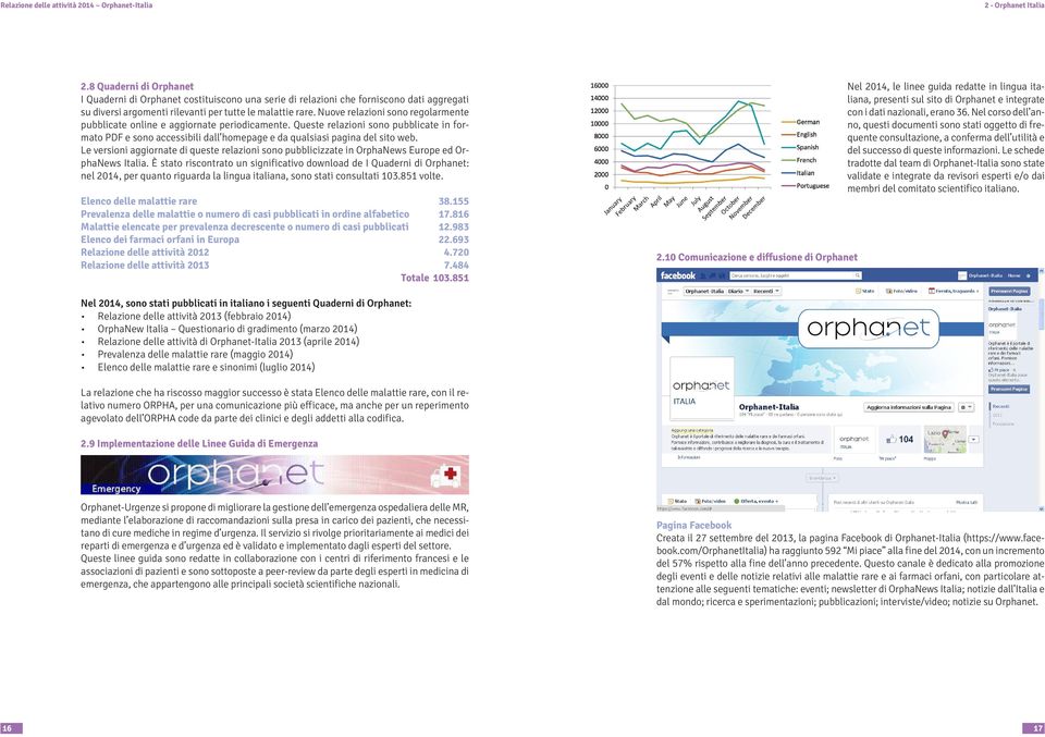 Le versioni aggiornate di queste relazioni sono pubblicizzate in OrphaNews Europe ed OrphaNews Italia.