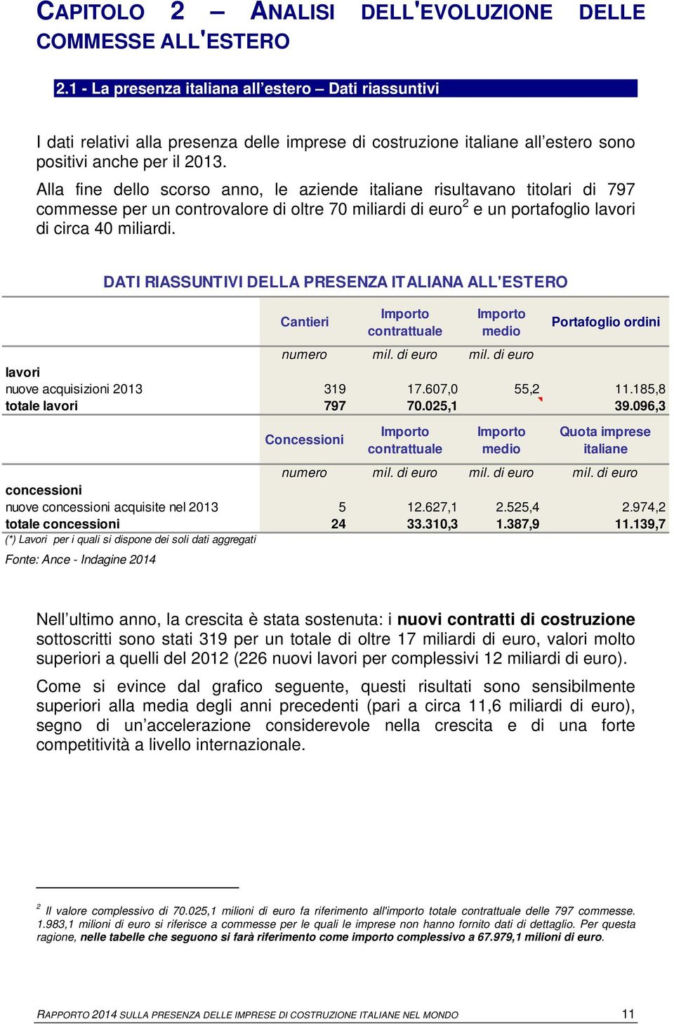 Alla fine dello scorso anno, le aziende italiane risultavano titolari di 797 commesse per un controvalore di oltre 70 miliardi di euro 2 e un portafoglio lavori di circa 40 miliardi.