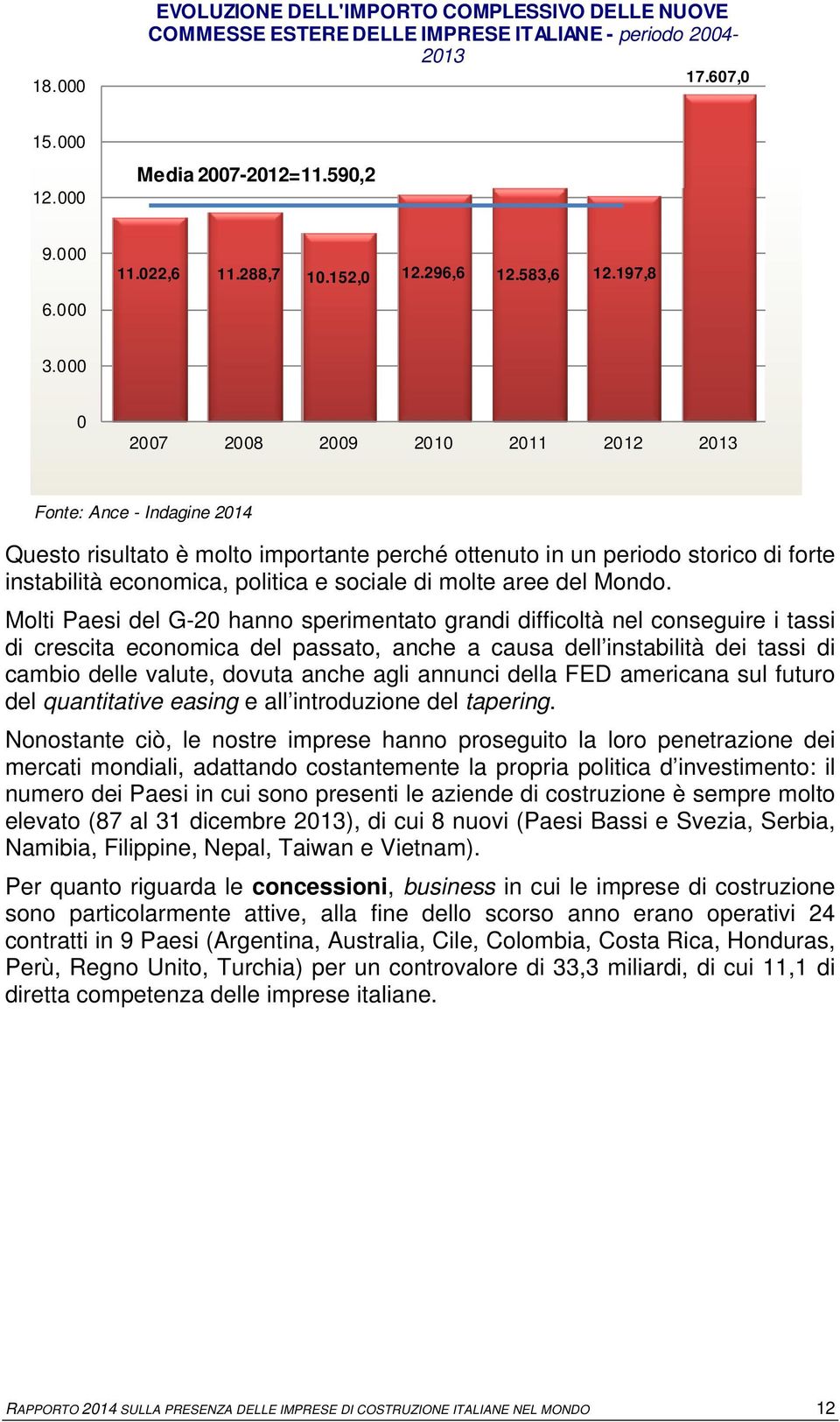 000 0 2007 2008 2009 2010 2011 2012 2013 Questo risultato è molto importante perché ottenuto in un periodo storico di forte instabilità economica, politica e sociale di molte aree del Mondo.