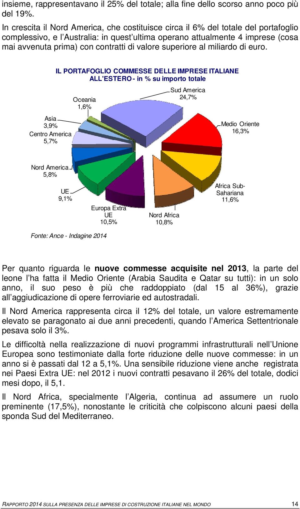 di valore superiore al miliardo di euro.