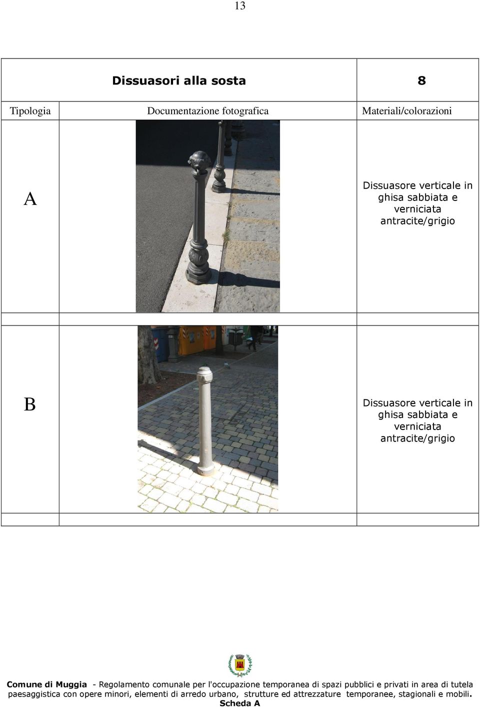 antracite/grigio B Dissuasore 