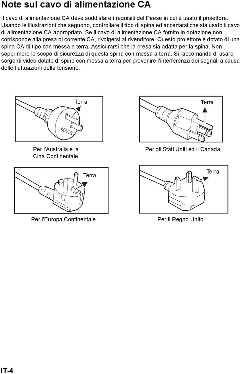 Se il cavo di alimentazione CA fornito in dotazione non corrisponde alla presa di corrente CA, rivolgersi al rivenditore. Questo proiettore è dotato di una spina CA di tipo con messa a terra.