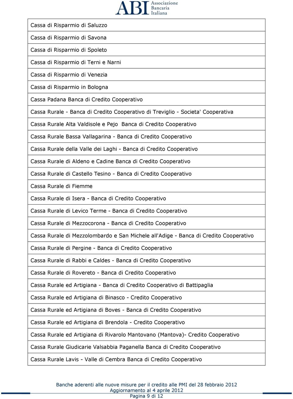 Vallagarina - Banca di Credito Cooperativo Cassa Rurale della Valle dei Laghi - Banca di Credito Cooperativo Cassa Rurale di Aldeno e Cadine Banca di Credito Cooperativo Cassa Rurale di Castello