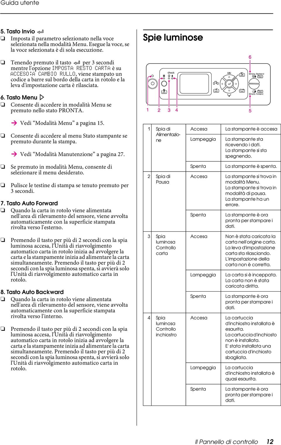 d'impostazione carta è rilasciata. 6. Tasto Menu Consente di accedere in modalità Menu se premuto nello stato PRONTA. Vedi Modalità Menu a pagina 15.