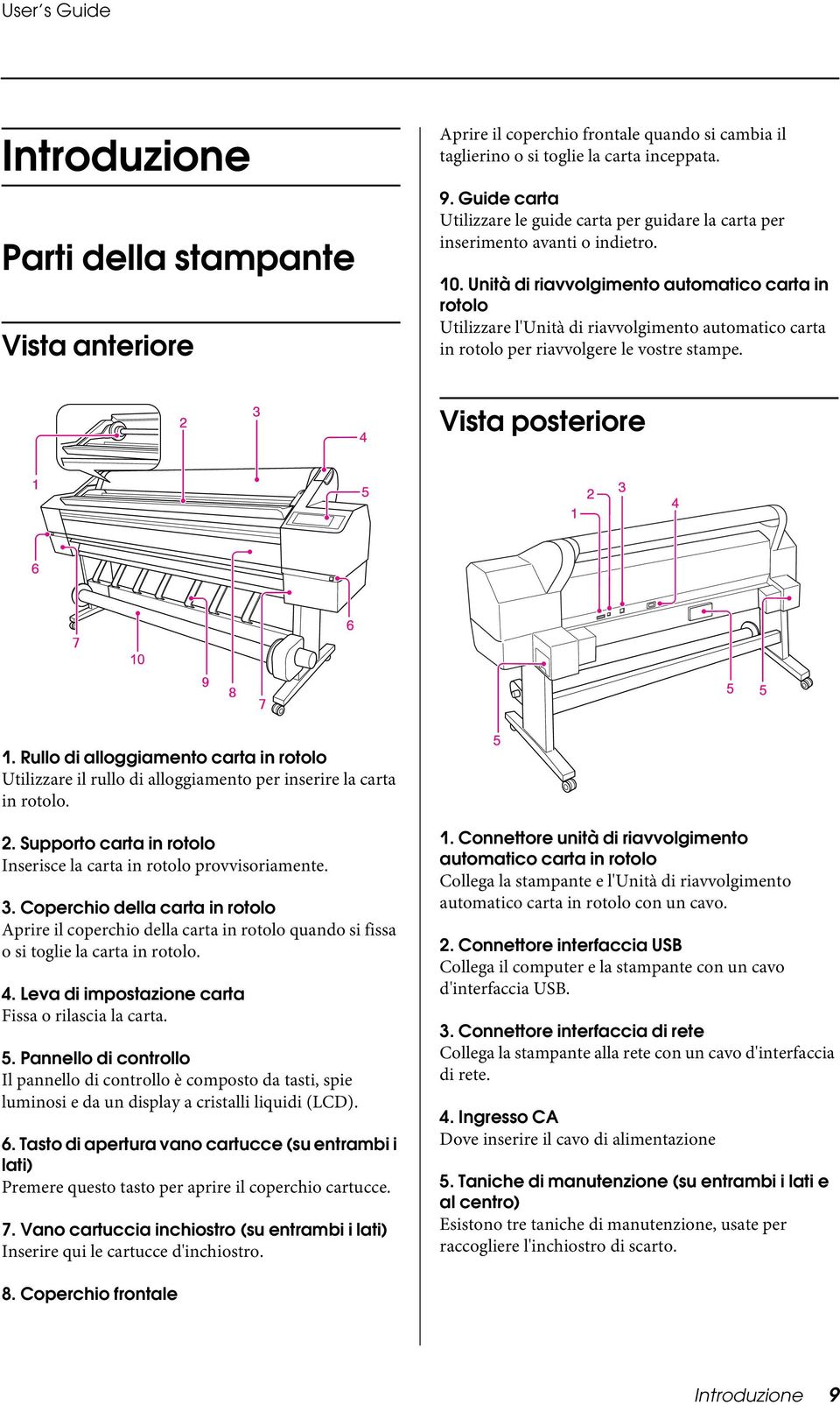 Unità di riavvolgimento automatico carta in rotolo Utilizzare l'unità di riavvolgimento automatico carta in rotolo per riavvolgere le vostre stampe. Vista posteriore 1.