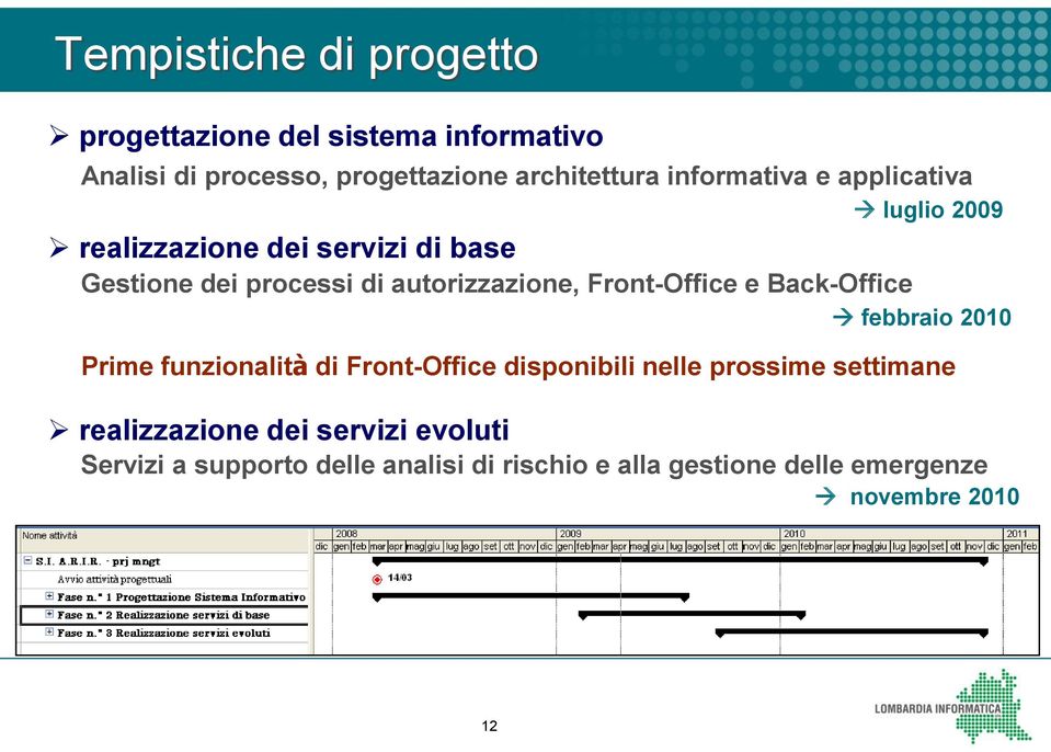 Back-Office realizzazione dei servizi evoluti luglio 2009 febbraio 2010 Prime funzionalità di Front-Office