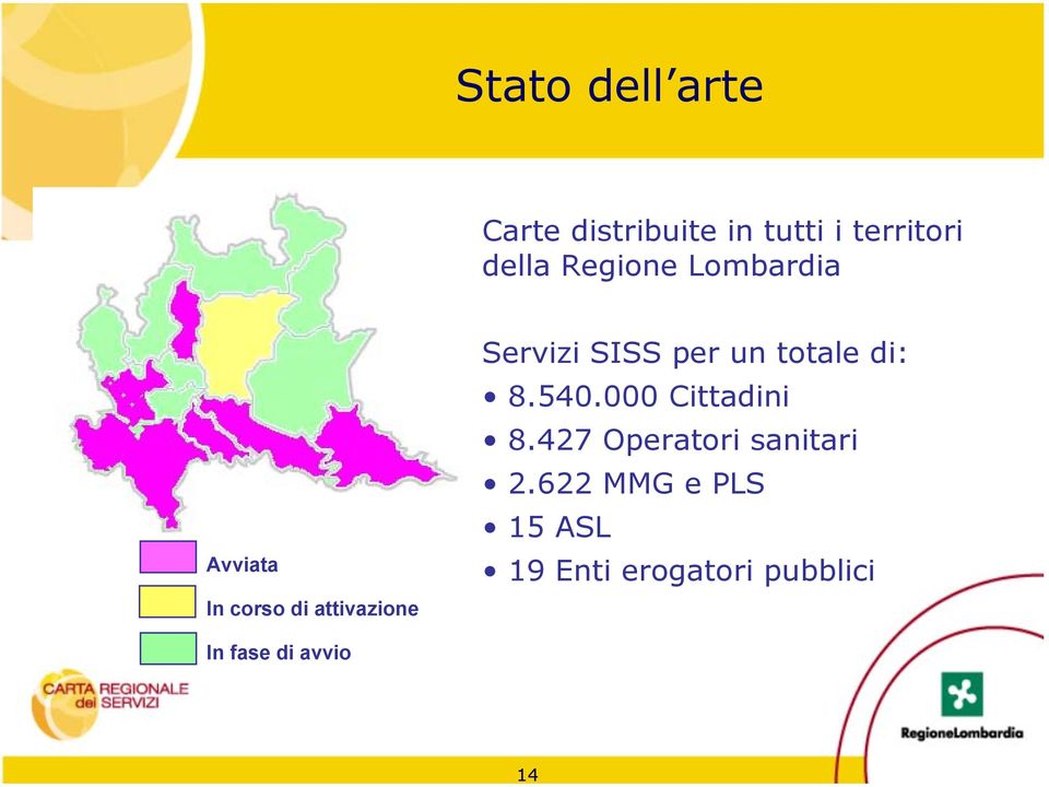 per un totale di: 8.540.000 Cittadini 8.