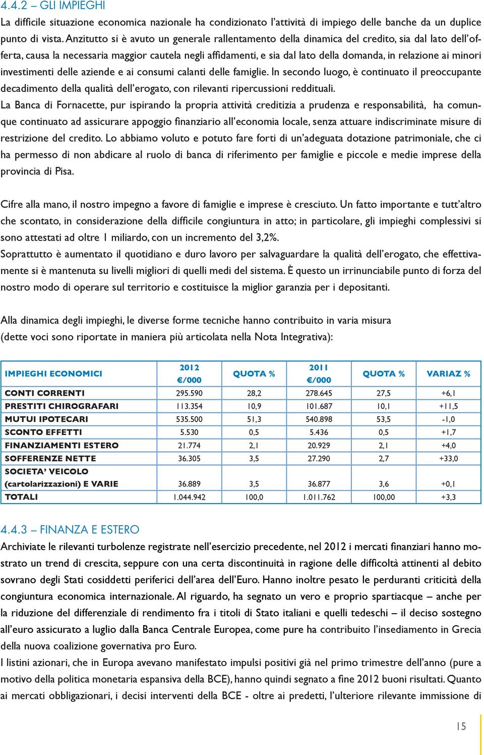 ai minori investimenti delle aziende e ai consumi calanti delle famiglie. In secondo luogo, è continuato il preoccupante decadimento della qualità dell erogato, con rilevanti ripercussioni reddituali.