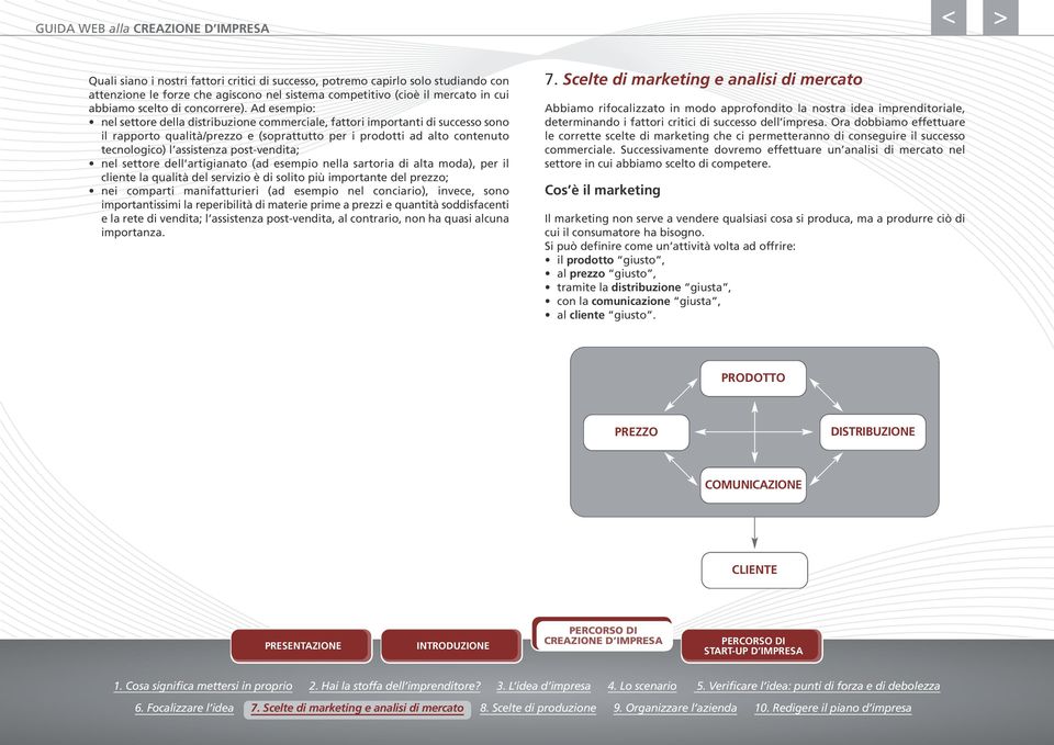 Ad esempio: nel settore della distribuzione commerciale, fattori importanti di successo sono il rapporto qualità/prezzo e (soprattutto per i prodotti ad alto contenuto tecnologico) l assistenza