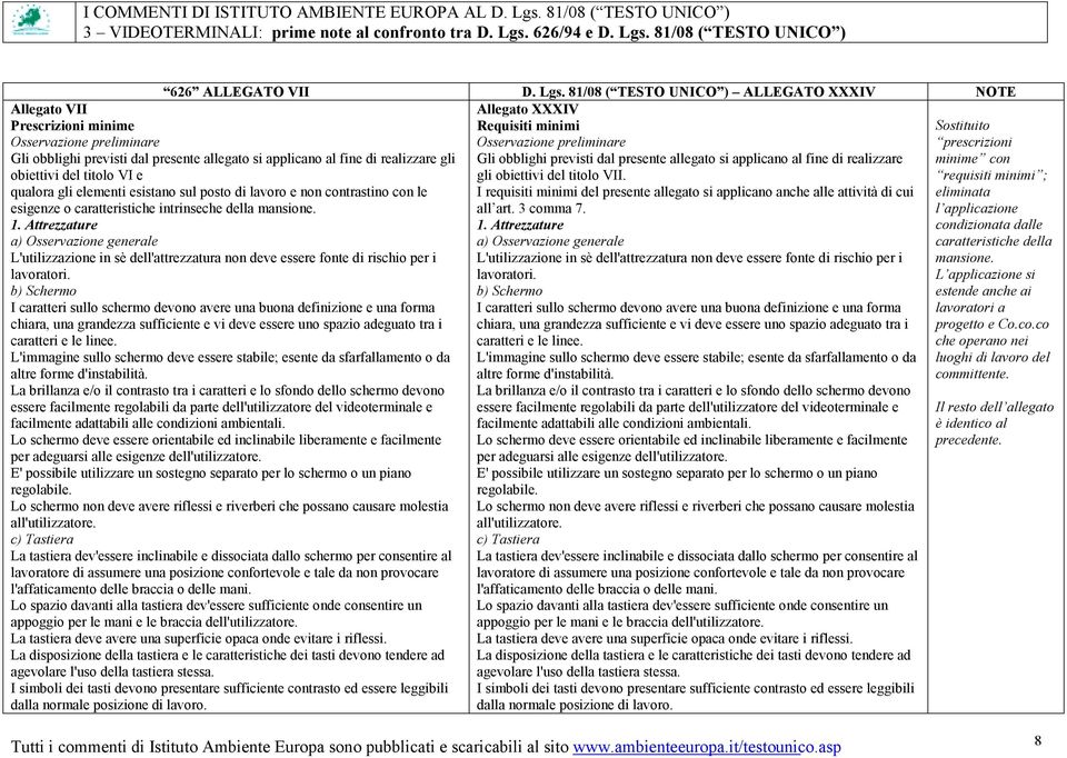 titolo VII. I requisiti minimi del presente allegato si applicano anche alle attività di cui all art. 3 comma 7. 1.