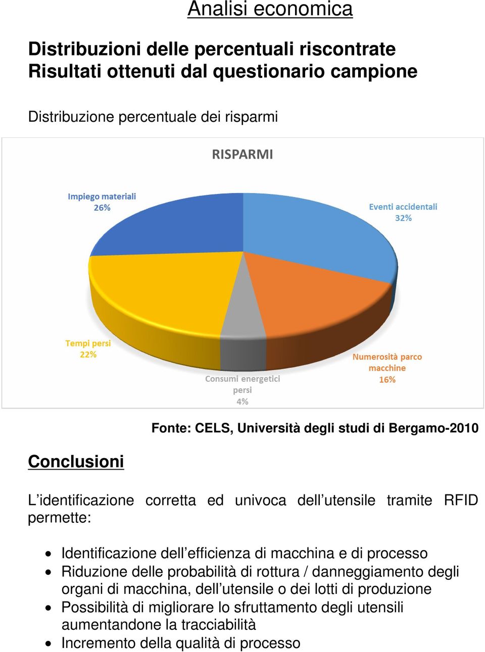 dell efficienza di macchina e di processo Riduzione delle probabilità di rottura / danneggiamento degli organi di macchina, dell utensile o