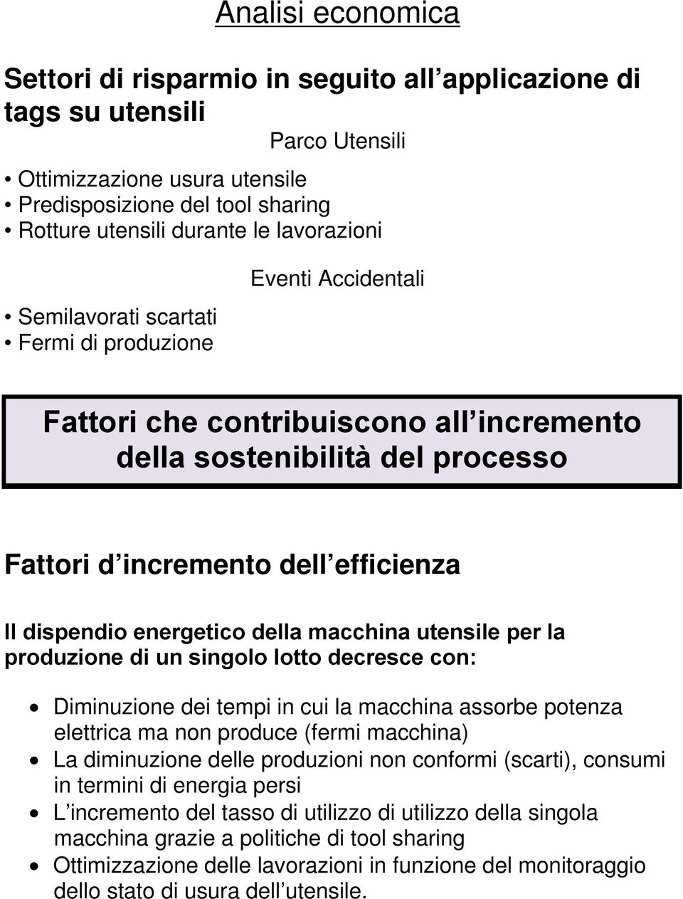 utensile per la produzione di un singolo lotto decresce con: Diminuzione dei tempi in cui la macchina assorbe potenza elettrica ma non produce (fermi macchina) La diminuzione delle produzioni non